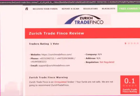 Детальный обзор Zurich Trade Finco LTD, отзывы реальных клиентов и факты грабежа
