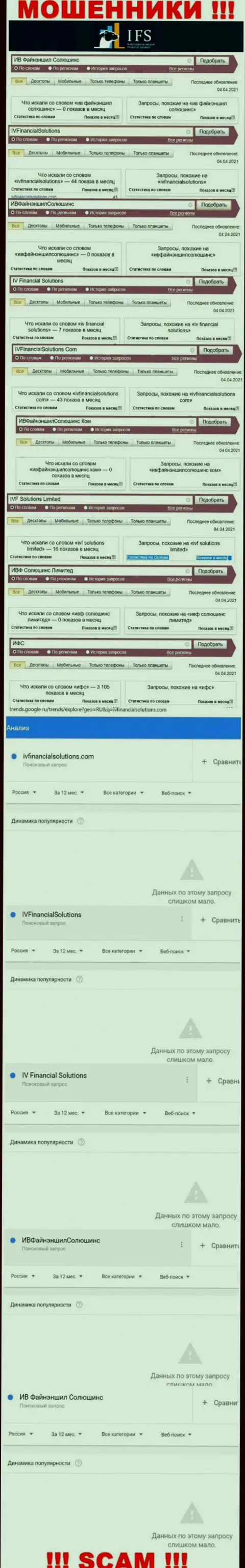Инфа по онлайн запросам во всемирной сети интернет инфы об мошенниках ИВ Файнэншил Солюшинс