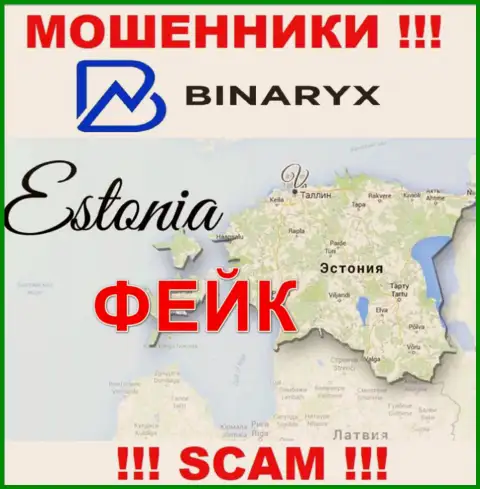 Офшорная юрисдикция компании Binaryx Com на ее сайте указана ненастоящая, будьте крайне бдительны !!!