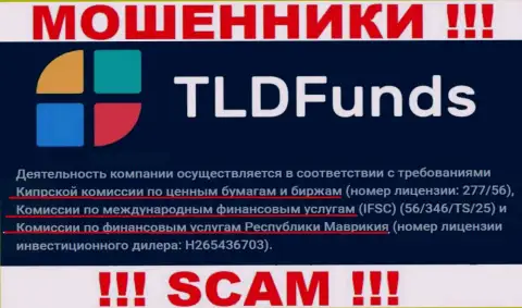 Деятельность организации ТЛДФундс крышуется регулятором-аферистом - FSC