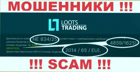 Не работайте с компанией Loots Trading, даже зная их лицензию на осуществление деятельности, размещенную на сайте, Вы не спасете денежные активы