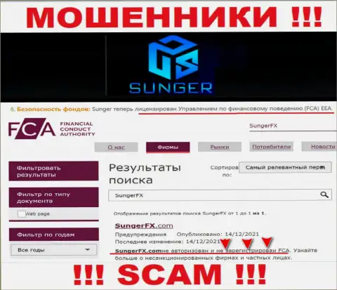 Весьма опасно связываться с internet аферистами SungerFX, ведь у них нет регулятора