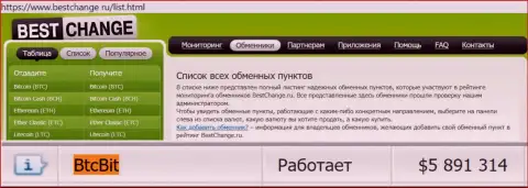 Надежность организации БТЦБит подтверждается мониторингом online обменников - сайтом Bestchange Ru