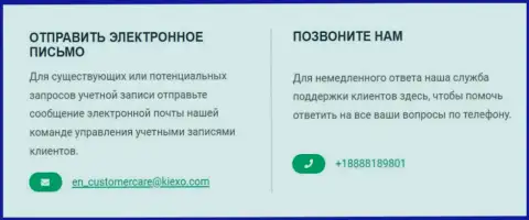 Телефон и адрес электронного ящика компании Kiexo Com