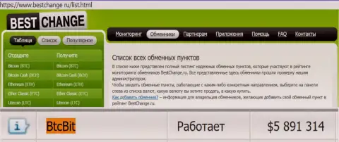 Мониторинг обменных онлайн пунктов бестчендж ру у себя на сайте подтверждает надёжность интернет-компании BTCBit Sp. z.o.o.