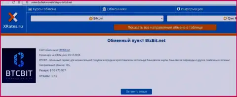 Сжатая информация о интернет обменнике БТЦБит Нет на интернет-портале ИксРейтес Ру