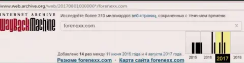Аферисты Форенекс приостановили деятельность в августе 2017