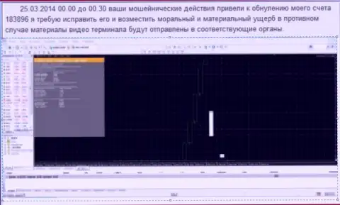 Скрин с экрана с доказательством обнуления счета в Гранд Капитал