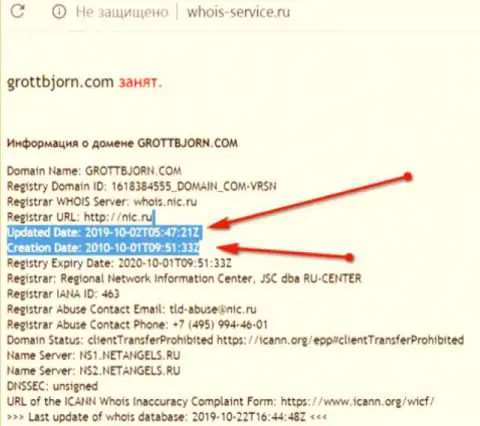Дата регистрации веб-портала GrottBjorn - 2010 г.
